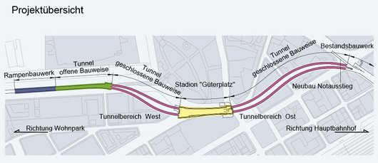 Trassenverlauf des neuen U5-Abschnitts im Europaviertel.