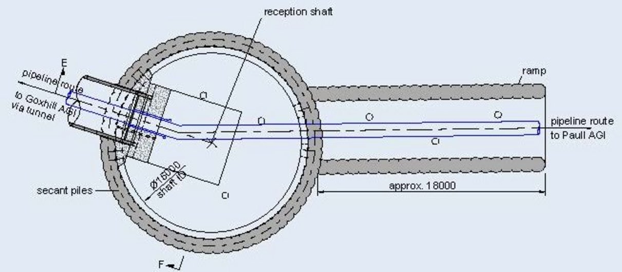 Graphic depicting the reception shaft in Paull.